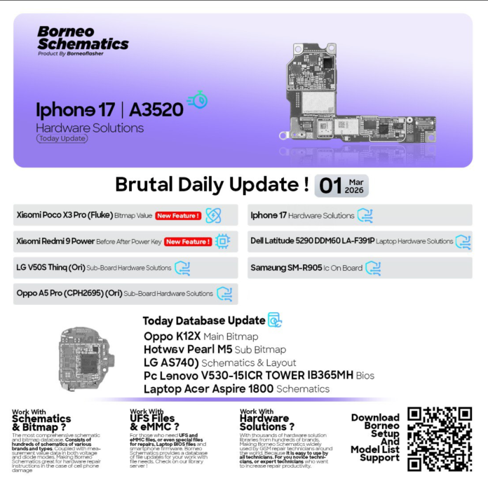 Borneo Schematics March 1 2026 Update